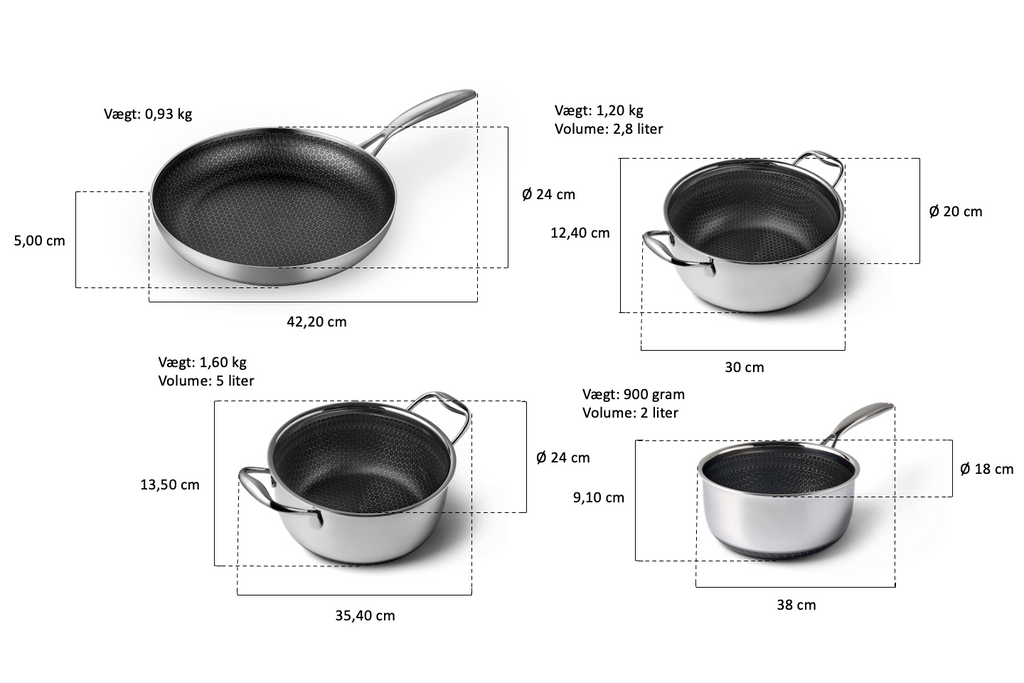 Fusion Non-stick Sæt m/ 3 Gryder + 1 stk. 24 cm Stegepande