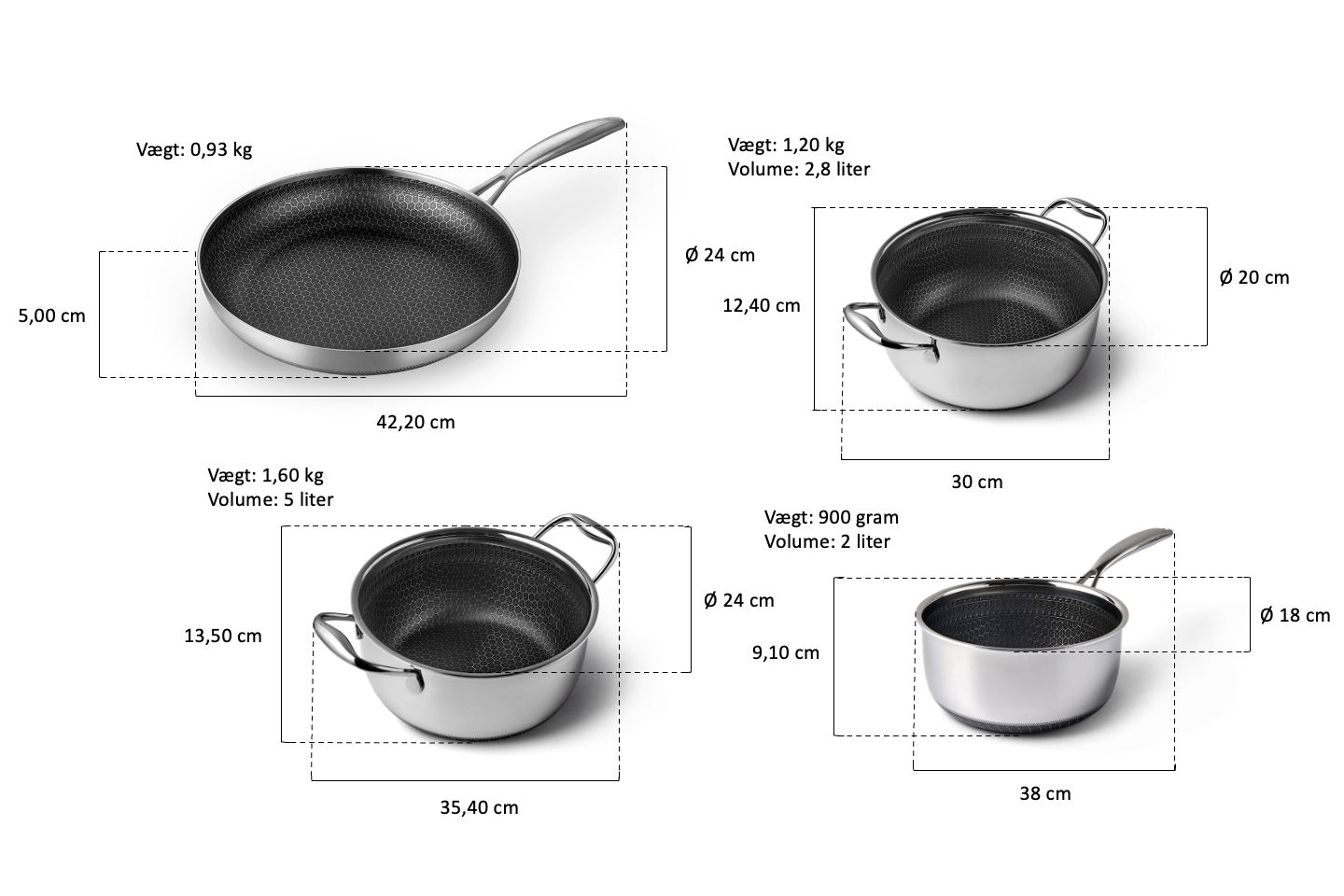 Fusion Non-stick Sæt m/ 3 Gryder + 1 stk. 24 cm Stegepande